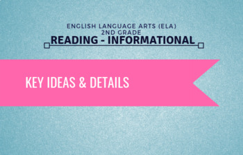 Preview of 2nd Grade Reading - Informational