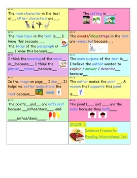 Preview of 2nd Grade Reading: Informational Text CCSS Sentence Frames