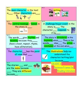 Preview of 2nd Grade Reading Literature CCSS Student Sentence Frames