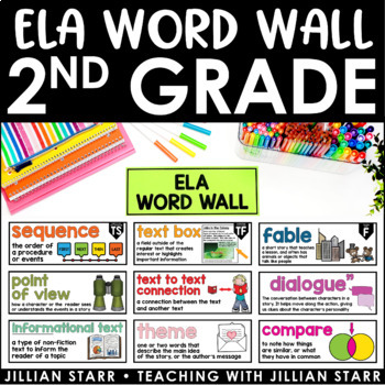 Preview of 2nd Grade Reading Posters and Vocabulary Cards | ELA Word Wall | Focus Wall