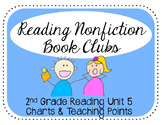 2nd Grade Reading Nonfiction Book Clubs Charts & Teaching Points