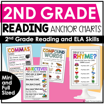 Preview of 2nd Grade Reading and ELA Anchor Charts, Mini and Full Sized Second Grade