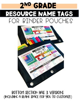 Preview of 2nd Grade Resource Name Tag for Pouches