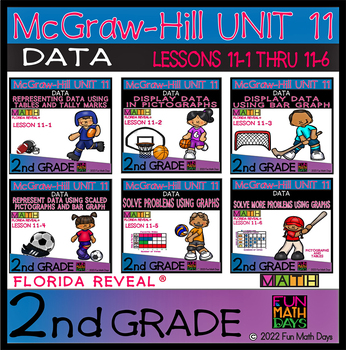 Preview of 2nd Grade Reveal Math Unit 11 Bundle - Data
