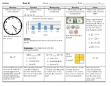 2nd Grade SOLs - Math Spiral Review for Weeks 28-36