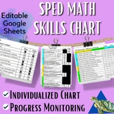2nd Grade SPED Math Skills Chart with data tracking and pr