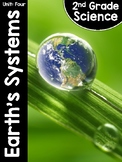 2nd Grade Science Curriculum Unit 4: Earth's Systems