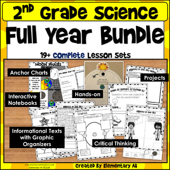 Preview of 2nd Grade Science Full Year of Learning aligned with TEKS (Printable Versions)