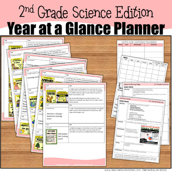 Preview of 2nd Grade Science Scope and Sequence TEKS alignment with Lesson Planning