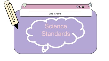 Preview of 2nd Grade Science Standards 