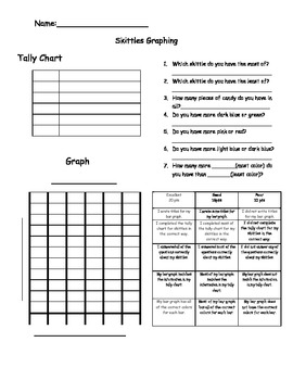 Preview of 2nd Grade Skittles Graphing Activity