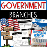 2nd Grade Social Studies - 3 Branches of Government Lesson