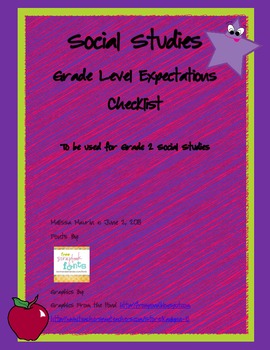 Preview of 2nd Grade Social Studies Checklist
