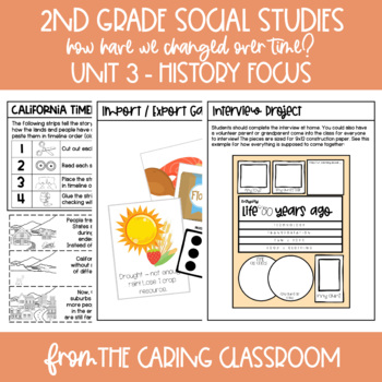 Preview of 2nd Grade Social Studies Curriculum Unit 3: Long Ago vs. Today