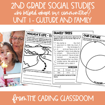 Preview of 2nd Grade Social Studies Curriculum Unit 1: Culture, Timelines, and Family Trees