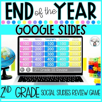 Preview of End of the Year 2nd Grade Social Studies GOOGLE SLIDES  Review Game