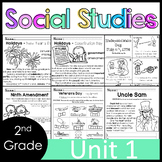 2nd Grade - Social Studies - Unit 1 - Historical Figures, 