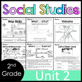 2nd Grade - Social Studies - Unit 2 - Geography, Landforms, Natural Resources