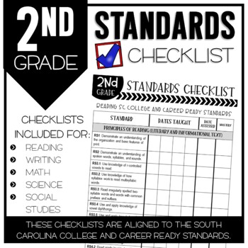 checklists standards