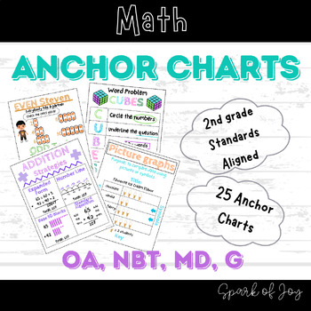 Preview of 2nd Grade Standards Aligned Math Anchor Charts
