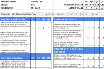 Preview of 2nd Grade Standards Based ELA Report Card