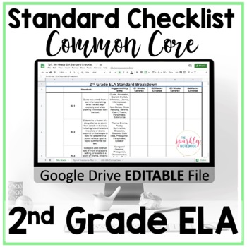 Preview of 2nd Grade ELA Standards Breakdown & Checklist - Common Core