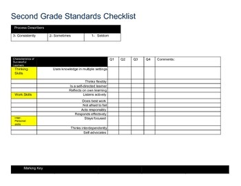 Preview of 2nd Grade Standards Checklist (Common Core)