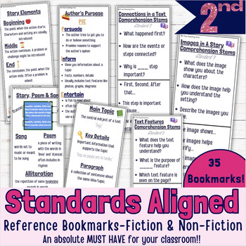 Preview of 2nd Grade Standards 35 Comprehension Bookmarks | Mini Anchor Charts | Stems