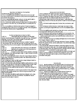 Preview of 2nd Grade Standards Reference Sheet (Arizona Standards) *Updated*