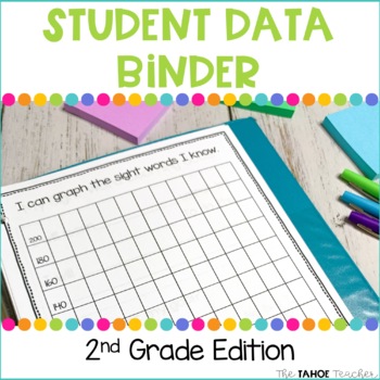Preview of Editable 2nd Grade Student Data Binder Notebook