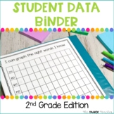 Editable 2nd Grade Student Data Binder Notebook