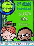 2nd Grade Student Data Binder- with Editable pages