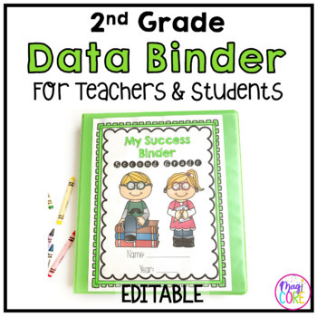 Preview of Editable 2nd Grade Student & Teacher Data Tracking Binder - Progress Monitoring