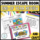 2nd Grade Summer Escape Room End of Year Review Activities