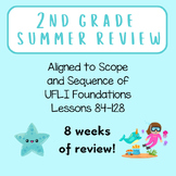 2nd Grade Summer Review- Aligned to S & S of UFLI Foundati