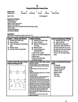 2nd Grade T-Ball Unit by Ann's Elementary Physical Education Resources
