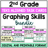 2nd Grade TEKS Aligned TEKS Aligned Task Cards Bundle