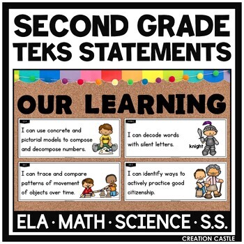 Preview of 2nd Grade TEKS I Can Statements Core Subjects Bundle