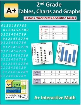 Preview of 2nd Grade Tables, Charts and Graphs Lessons, Worksheets, Solution Manuals