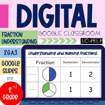 Preview of 2nd Grade Understanding and Naming Fractions Digital Task Cards - Google Slides