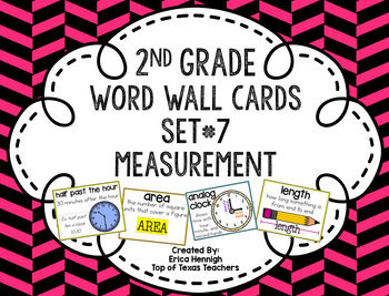 Measurement Unit Vocabulary/Word Wall  Vocabulary word walls, Vocabulary  words, Word wall