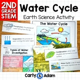 2nd Grade Water Cycle Science Activity
