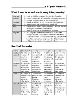 Preview of 2nd Grade Weekly Homework (USE ALL YEAR LONG!)