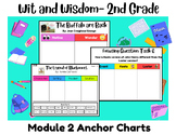 2nd Grade- Wit and Wisdom Module 2 Anchor Charts
