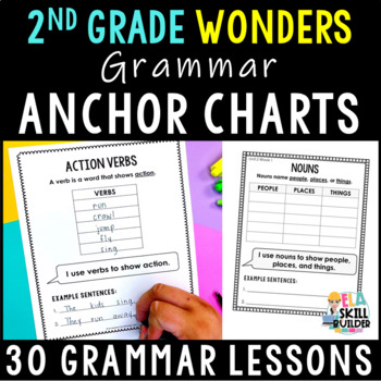 Preview of 2nd Grade Wonders 2020 & 2023 Grammar Anchor Charts | 30 Grammar Posters