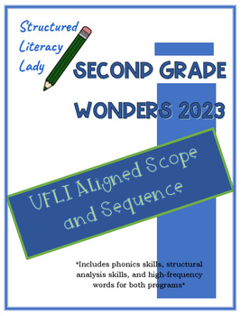 Preview of 2nd Grade Wonders 2023 and UFLI Combined Scope and Sequence