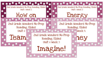 Preview of 2nd Grade Wonders Unit 6 Bundle No-Prep Reading Slides