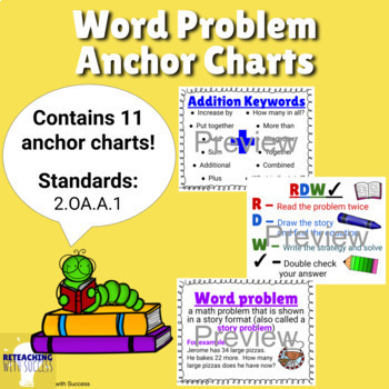 2nd Grade Word Problem Anchor Charts 2.OA.1 (Digital) by Mathniverse