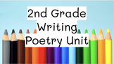 2nd Grade Writing Poetry Unit
