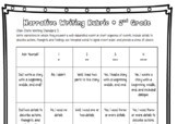 2nd Grade Writing Rubrics